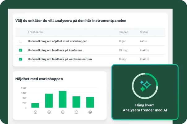 En instrumentpanel som visar resultat. I det översta avsnittet visas ”Undersökning om nöjdhet med workshoppen”, ”Undersökning om feedback på konferens” och ”Undersökning om feedback på webbseminarium”. I det nedre avsnittet finns ett stapeldiagram för ”Nöjdhet med workshoppen” och en ruta där det står ”Analysera trender med AI”.