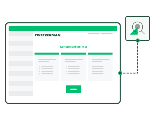 Skärmbild av rapport med konsumentinsikter från SurveyMonkey för Tweezerman