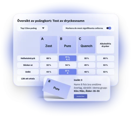 hero-desktop-product-launchpad-name-testing-sv-SE
