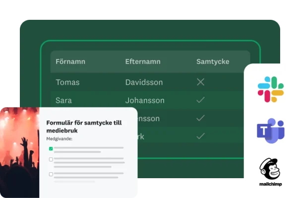 Formulär för samtycke till mediebruk och en tabell med namn och samtyckesstatusar. Logotyper för Slack, Teams och Mailchimp visas längst ner