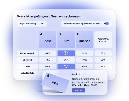 hero-mobile-product-launchpad-name-testing-sv-SE
