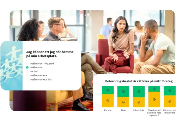 Fyra personer som sitter i ring och samtalar bredvid en enkätfråga som frågar om jag känner att jag hör hemma på min arbetsplats, och ett stapeldiagram som visar resultatet för en fråga om huruvida beslut om befordran är rättvisa på mitt företag
