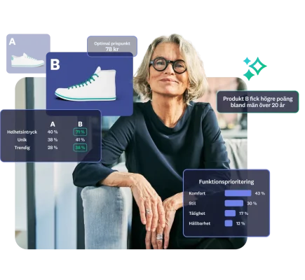 Grafik som visar en kvinna i bild tillsammans med paneler med produktforskningsdata som jämför två sneakermodeller, inklusive mått för helhetsintryck, optimal prissättning och funktionsprioritering