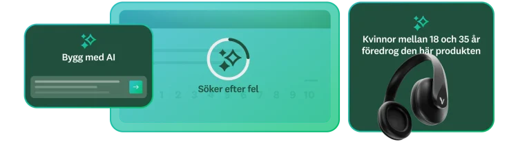 Bygg med AI-prompt bredvid en ruta med texten "Söker efter fel" och en med texten "Kvinnor mellan 18 och 35 år föredrog den här produkten"