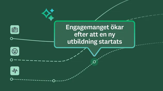 Linjediagram med en datapunkt som anger att engagemanget ökar efter att en ny utbildning startats