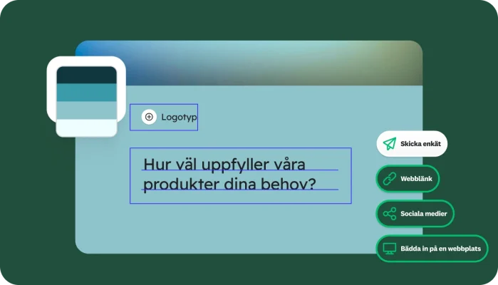 Skärm om att skapa enkäter med frågor om hur väl våra produkter uppfyller dina behov, med möjlighet att skicka enkäter, få länkar, dela via sociala medier eller bädda in på en webbplats