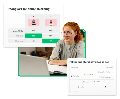 Kvinna arbetar på en bärbar dator bredvid skärmdumpar av SurveyMonkeys lösning för annonstestning