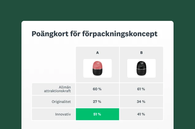 Screenshot of SurveyMonkey package testing solution
