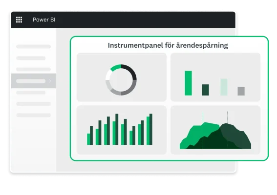 Skärmbild av en instrumentpanel för ärendespårning som har skapats med SurveyMonkey-data i Microsoft Power BI