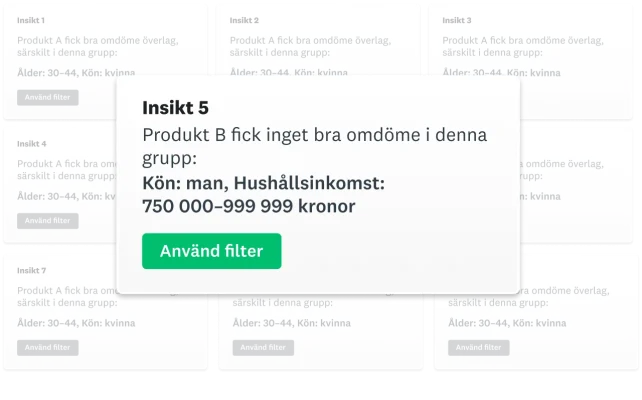 Insikt 5 – Produkt B fick inget bra omdöme i denna grupp: Kön – man, Hushållsinkomst 750 000–999 999 kronor