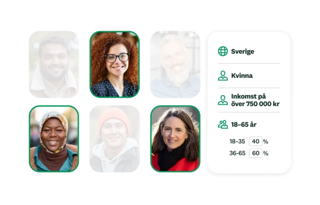 Inriktningsverktyg för Audience-panelen som visar olika användarporträtt bredvid demografiska filter för plats, kön, inkomst och ålder