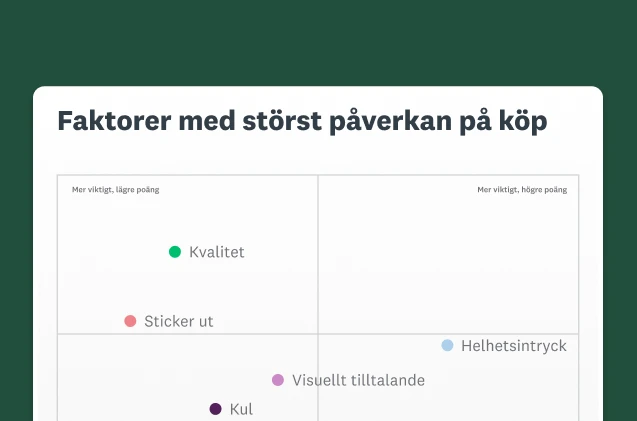 Skärmbild av de viktigaste faktorerna med störst påverkan på köp