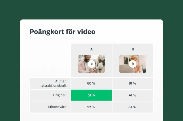 Skärmbild av SurveyMonkeys lösning för videotestning