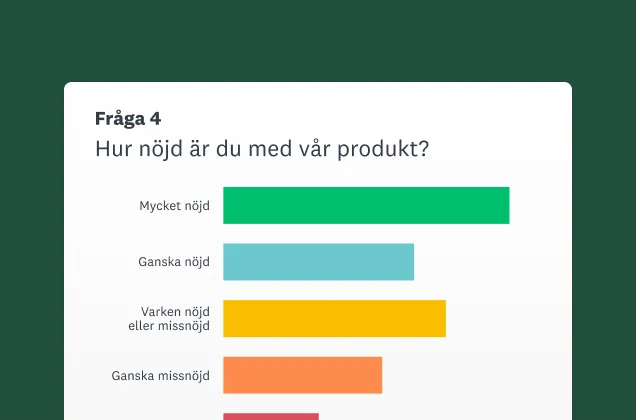 Skärmbild av resultat från en enkätfråga i form av stapeldiagram