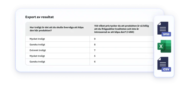 Resultatexport i CSV-, Excel- och SPSS-format