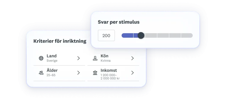 Urval av målgruppskriterier där land är Sverige, ålder är 25–65 år, kön är kvinna och inkomst är 1 200 000–2 000 000 kr
