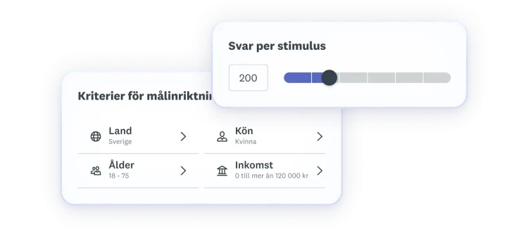Urval av målgruppskriterier där land är Sverige, ålder är 18–75 år, kön är kvinna och inkomst är 50–120 000 kr