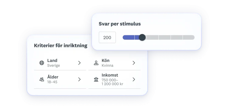 Urvalskriterier där land är Sverige, åldersspann är 18–45 år, kön är kvinna och inkomst är 750 000–1 200 000.