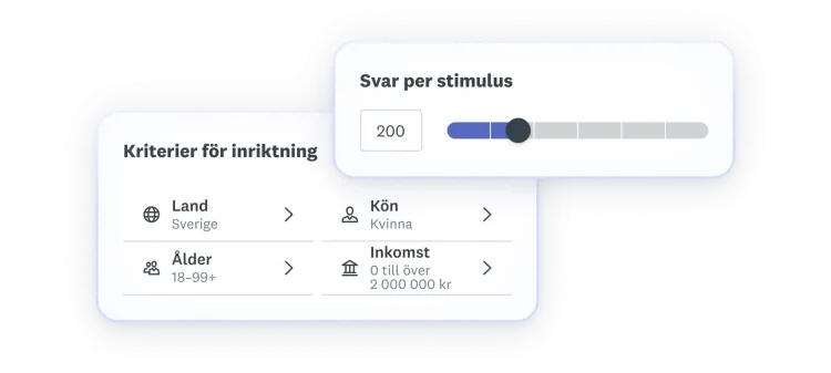 Urval av målgruppskriterier där land är Sverige, åldersspannet är 18–99, kön är kvinna och inkomst är 0–2 000 000