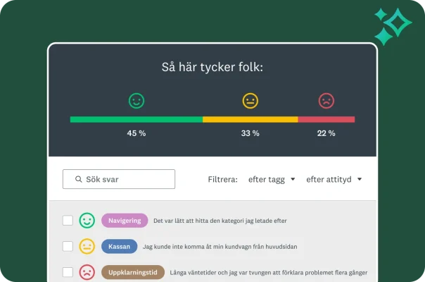En instrumentpanel som visar attitydanalysen som en liggande stapel med procentsatser för glada, neutrala och ledsna ansikten. Under den visas enskilda kundsvar med motsvarande emoji, ämnestagg och feedback i dess helhet.