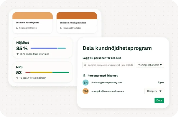 En instrumentpanel med kundnöjdhetsenkäter och resultat.