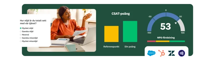 En kvinna vid ett skrivbord som tittar på enkätfrågor med en instrumentpanel som visar CSAT- och NPS-poäng.