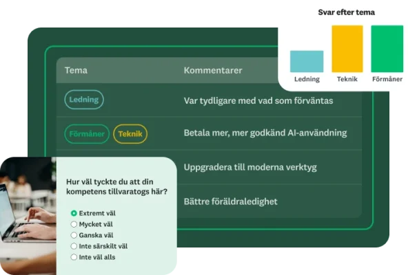 En person som skriver på en bärbar dator med ovanpåliggande bilder av en enkätfråga och svar med olika teman.