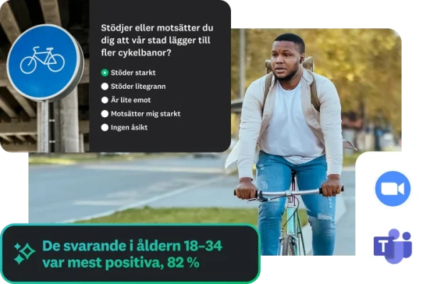 En man cyklar på en cykelbana. En mobilundersökning visas över, om stöd för fler cykelbanor. En informationsruta där det står ”De svarande i åldern 18–34 var mest positiva, 82 %. Logotyper för Zoom och Microsoft Teams är synliga.