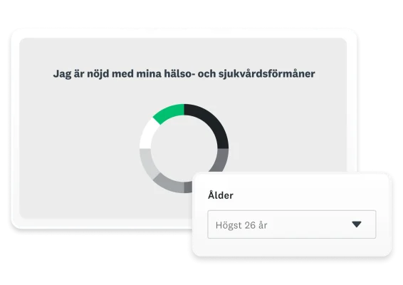 Produktskärmbilder av data från enkätfrågor
