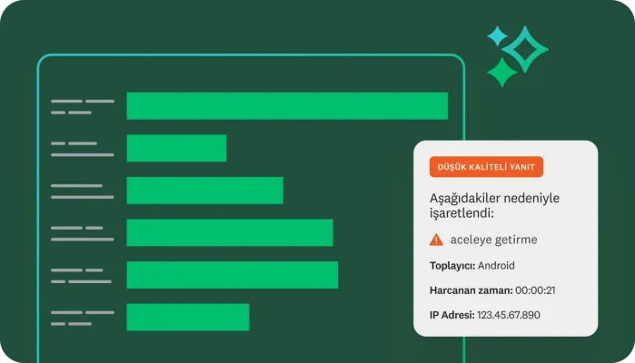 Bir çubuk grafik, yanında ise "aceleye getirme" nedeniyle işaretlenmiş ve toplayıcı, harcanan zaman ve IP adresi gibi bilgiler içeren bir "DÜŞÜK KALİTELİ YANIT" uyarısı.