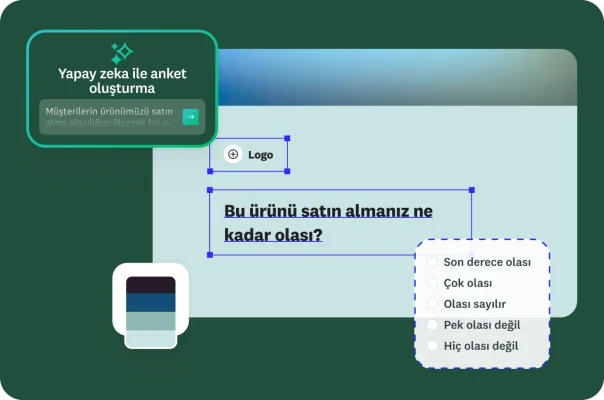 Yapay zeka ile anket oluşturmaya ilişkin bir kullanıcı arayüzü. Müşterilerin bir ürünü satın alma olasılığını ölçmek için anket oluşturmaya yönelik bir metin kutusu. Anket formunda "Bu ürünü satın almanız ne kadar olası?" şeklinde bir soru yer alıyor ve yanında beş seçenekli bir ölçek gösteriliyor.