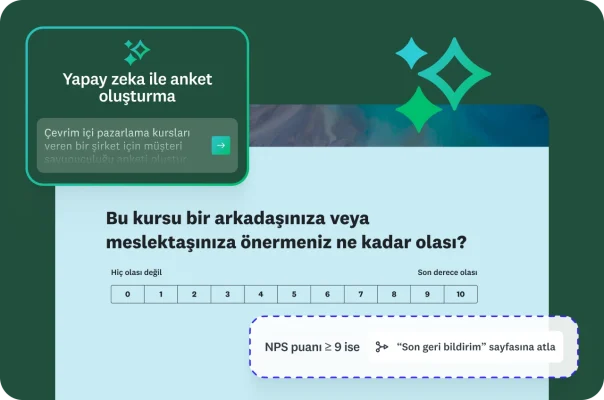Atlama mantığı içeren bir NPS öneri sorusu ve müşteri savunuculuğu anketi oluşturmaya yönelik bir yapay zeka istek metni.