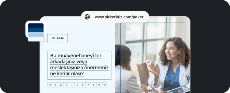 "Bu muayenehaneyi bir arkadaşınız veya meslektaşınıza önermeniz ne kadar olası?" anket sorusu ve yanında hastasıyla konuşan bir doktorun fotoğrafı.