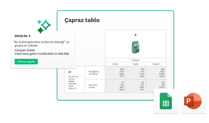 SurveyMonkey'den alınan çapraz tablonun ve görüşlerin ekran görüntüsü ile yanında PowerPoint ve Excel logoları