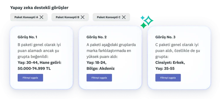 A, B ve C paket konseptleri hakkında üç görüş; paket B'nin genel olarak düşük puan aldığı, paket A'nın marka farklılaştırma açısından en yüksek puanı aldığı, paket C'nin ise genel olarak yüksek puan elde ettiği belirtilmiş