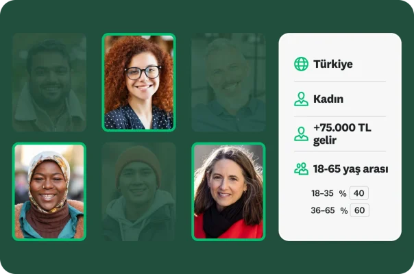 Farklı kadınların vesikalık fotoğrafları ve yan tarafta "Türkiye", "kadın", "+75.000 TL gelir" ve "18-65 yaş arası" demografik bilgilerini içeren bir tablo