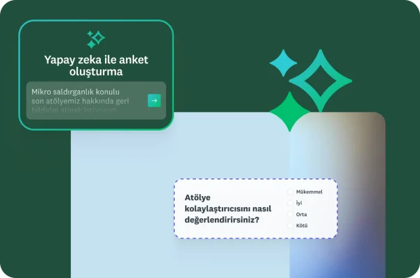 “Mikro saldırganlık konulu son atölyemiz hakkında geri bildirim almak istiyorum” ifadesinin yer aldığı bir yapay zeka ile anket oluşturma istek metni ve yanında “Atölye kolaylaştırıcısını nasıl değerlendirirsiniz?” anket sorusu