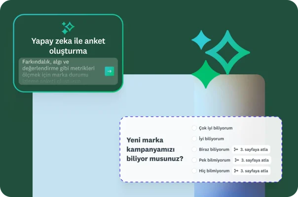 Marka farkındalığını ölçmek için marka durumu izleme anketi oluşturmanızı söyleyen bir yapay zeka ile anket oluşturma istek metni ve yanında “Yeni marka kampanyamızı biliyor musunuz?” anket sorusu