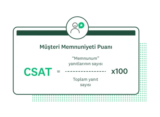 CSAT denklemi