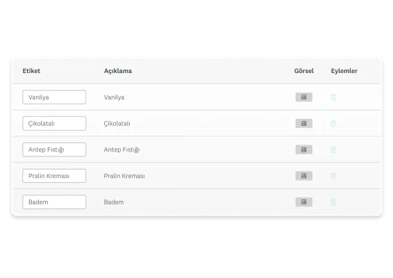Farklı dondurma aromalarının karşılaştırıldığı SurveyMonkey MaxDiff araştırma tasarımının ekran görüntüsü