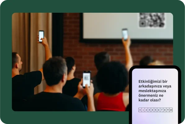 Bir odada bulunan ve projektörle yansıtılan QR kodunu telefonlarıyla tarayan bir grup insan ile etkinliği bir arkadaşınıza veya meslektaşınıza önermenizin ne kadar olası olduğunu soran anket sorusu