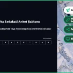 NPS ve marka sadakati şablonu ile yanında e-postayla anket gönderme, web bağlantısı paylaşma, sosyal medyada paylaşma ve siteye yerleştirme seçenekleri