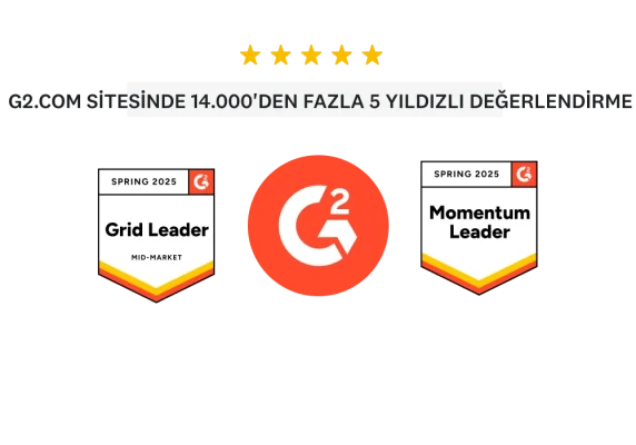 G2.com sitesinde 14.000'den fazla 5 yıldızlı değerlendirme ve SurveyMonkey'in 2025 İlkbahar döneminde Momentum Leader ve Orta Ölçekli Pazarlarda Grid Leader ünvanlarına sahip olduğunu gösteren rozetler