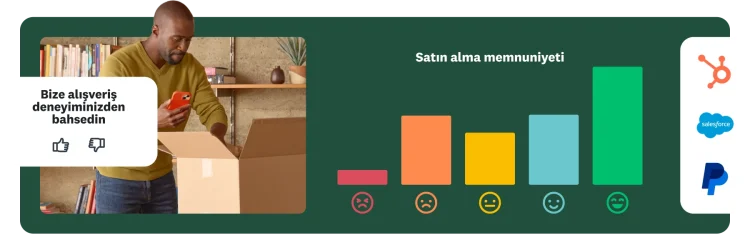 Bir eliyle telefon tutarken diğer eliyle de kutu açan bir adam, bir yanında "Bize alışveriş deneyiminizden bahsedin." sorusu ve diğer yanında satın alma memnuniyeti sonuçlarını gösteren bir çubuk grafiği