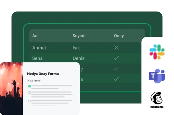 Medya Onay Formu ile yanında adları ve onay durumlarını gösteren bir tablo. Alt kısımda Slack, Teams ve Mailchimp logoları