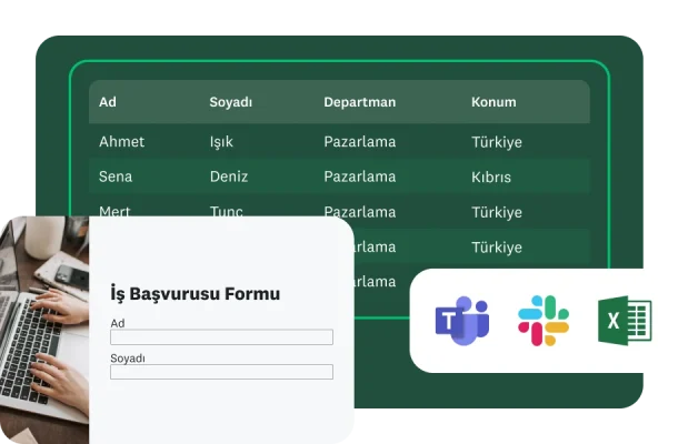 Bir "İş Başvurusu Formu" ve yanında iş başvurusunda bulunan kişilerin adını, departmanını ve konumunu içeren bir tablo. Alt kısımda Microsoft Teams, Slack ve Excel logoları var.