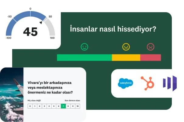 "Vivara'yı bir arkadaşınıza veya meslektaşınıza önermeniz ne kadar olası?" anket sorusu, yanında insanların nasıl hissettiğini gösteren bir çubuk grafiği ve 45 NPS puanı
