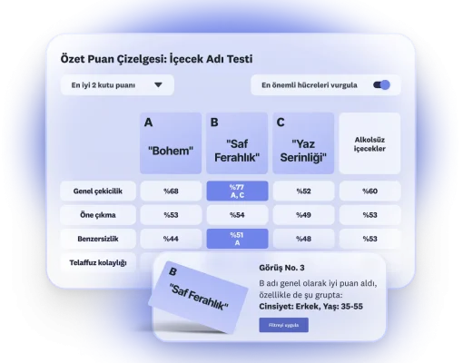 hero-mobile-product-launchpad-name-testing-tr-TR