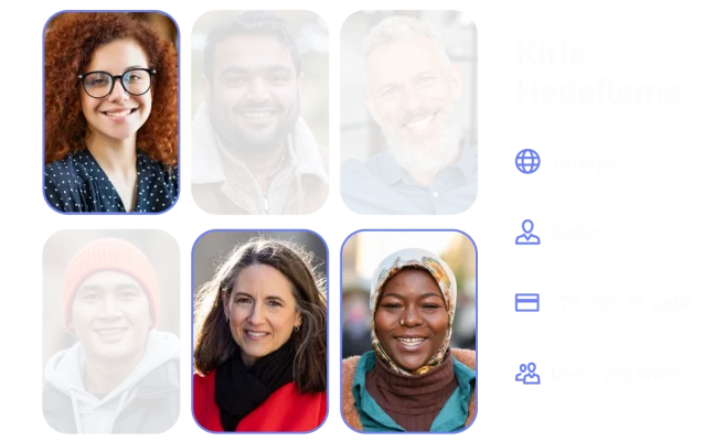 Farklı kadınların vesikalık fotoğrafları ile yanında "Kitle Hedefleme" başlığı ve altında "Türkiye", "kadın", "+75.000 TL gelir" ve "18-65 yaş arası" demografik bilgileri