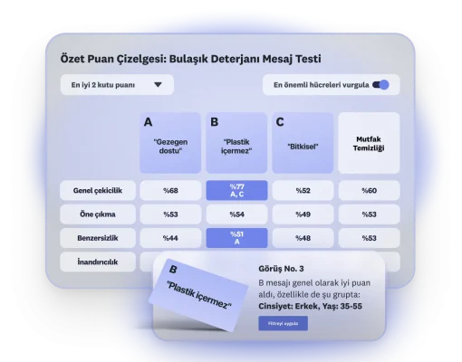 hero-updated-mobile-product-launchpad-message-testing-tr-TR